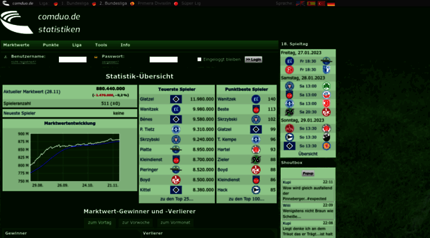 comduo.comstats.de