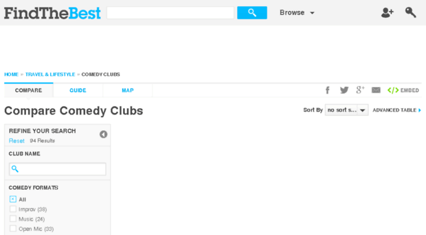 comedy-club.findthebest.com