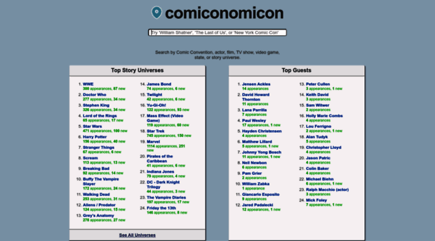 comiconomicon.com