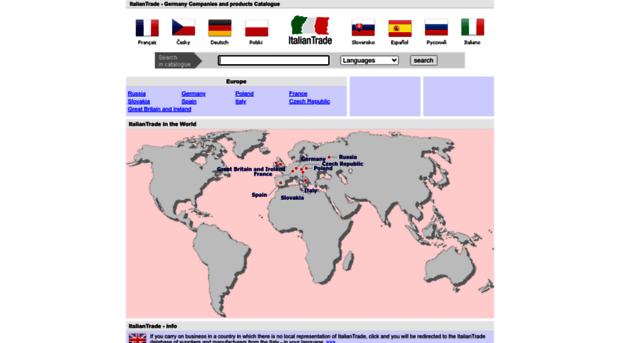commercioinitalia.net