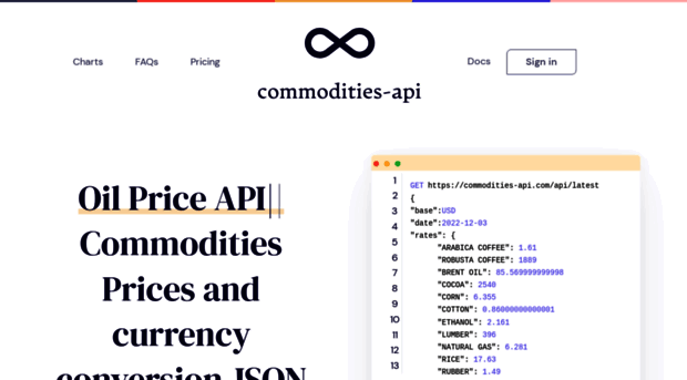 commodities-api.com