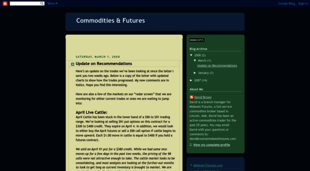 commoditiesfutures.blogspot.com