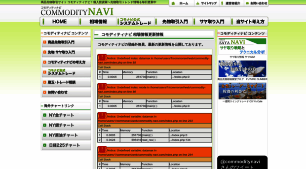 commodity-navi.com