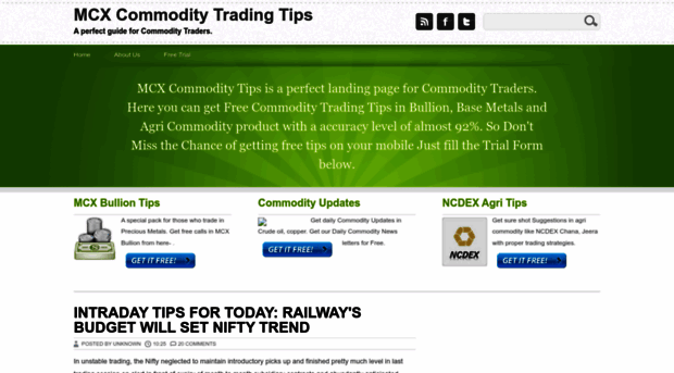 commodityonlinetradingtips.blogspot.com