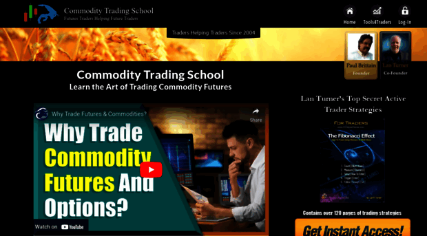 commoditytradingschool.com