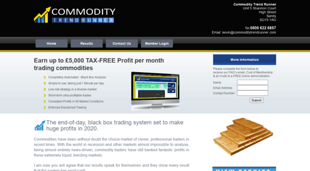 commoditytrendrunner.com