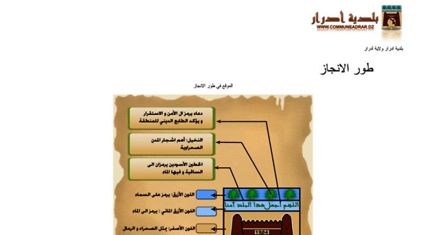 communeadrar.dz
