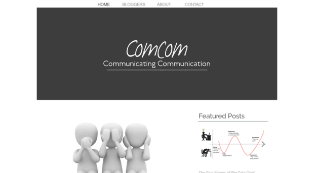 communicatingcommunication.com