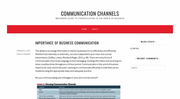 communicationchannelssc.wordpress.com