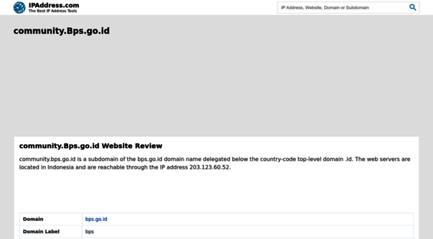 community.bps.go.id.ipaddress.com