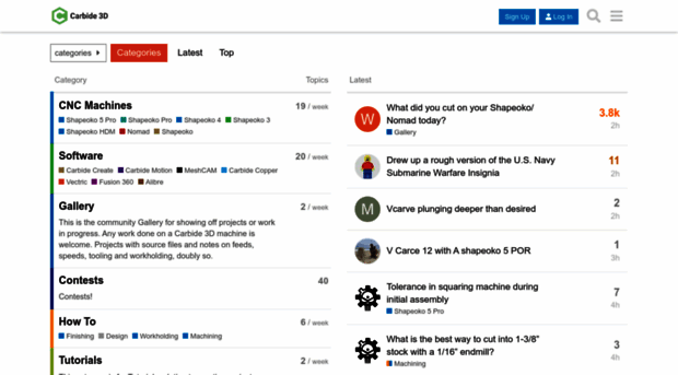 community.carbide3d.com