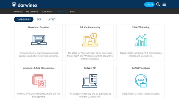 community.darwinex.com