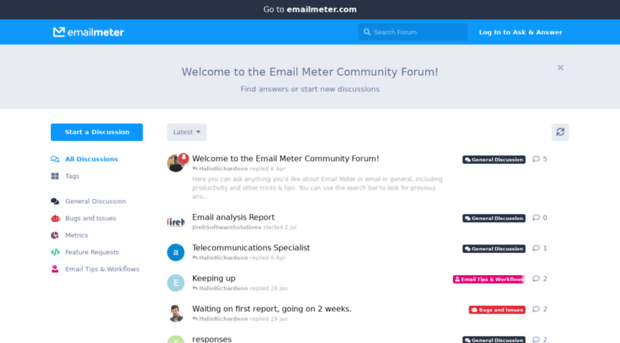 community.emailmeter.com