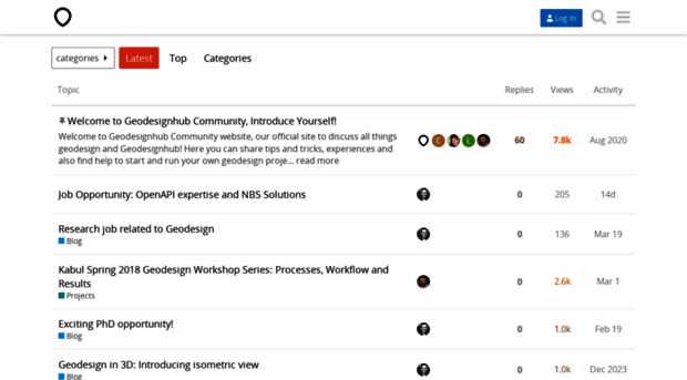 community.geodesignhub.com