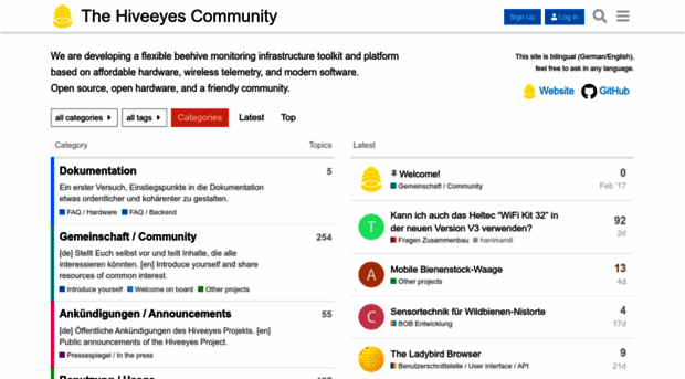 community.hiveeyes.org