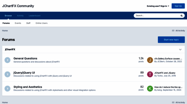 community.jchartfx.com