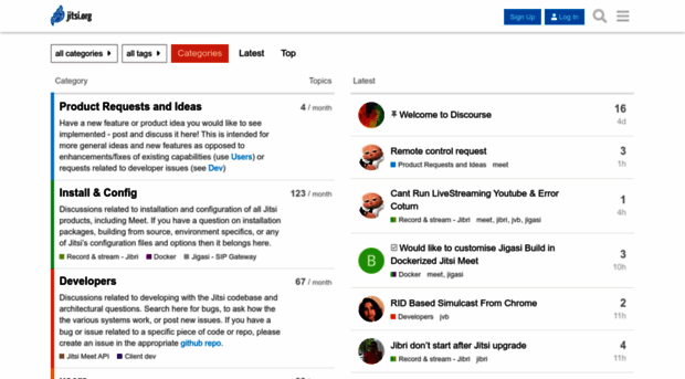 community.jitsi.org