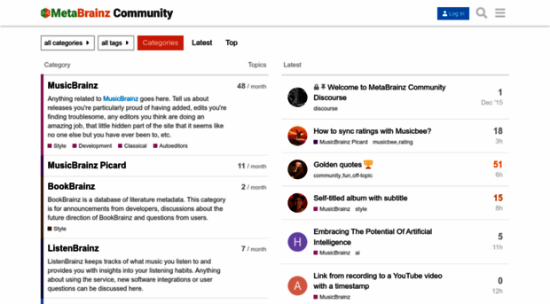 community.metabrainz.org