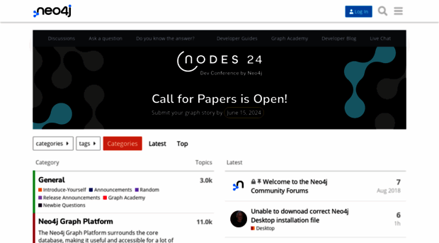 community.neo4j.com