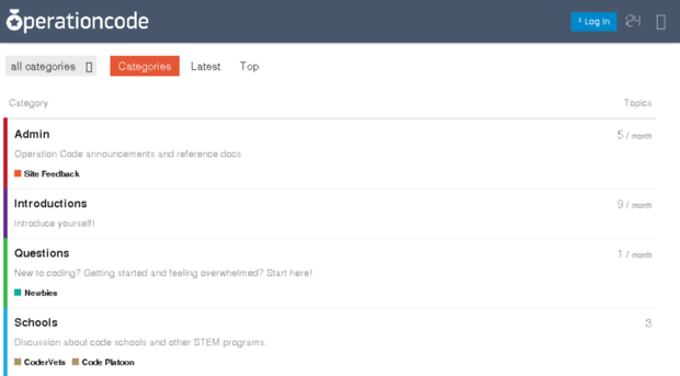 community.operationcode.org
