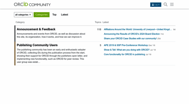 community.orcid.org