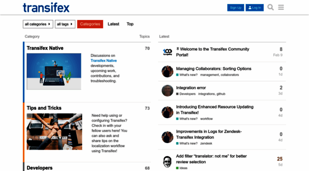 community.transifex.com