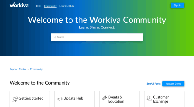 community.wdesk.com