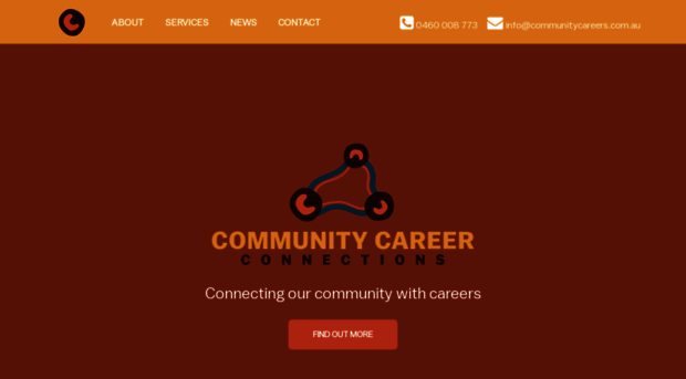 communitycareers.com.au