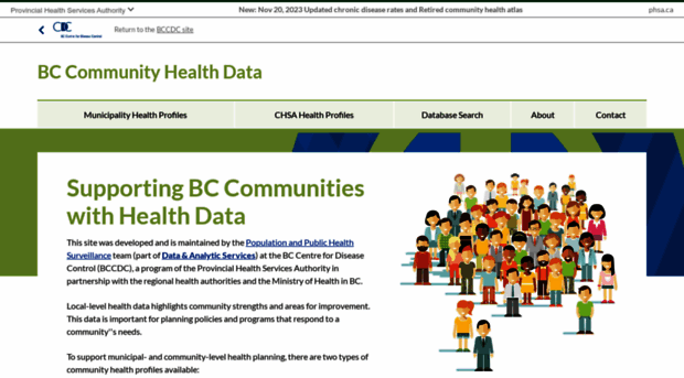 communityhealth.phsa.ca