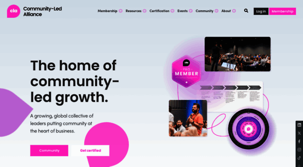 communityledgrowth.com