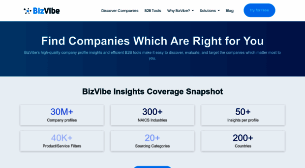 companies.bizvibe.com