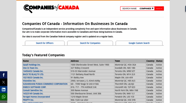 companiesofcanada.com