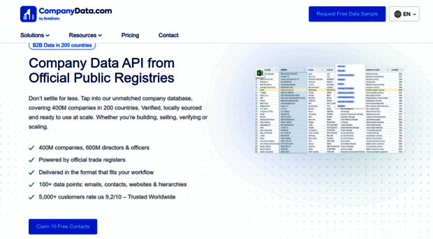 companydata.com