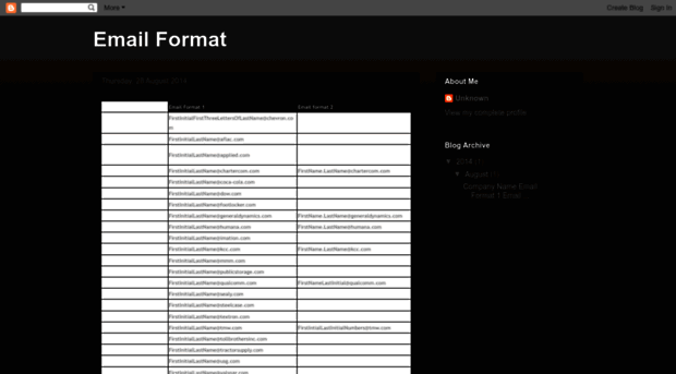 companyemailformat.blogspot.com