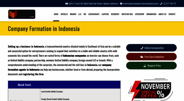 companyformationindonesia.com