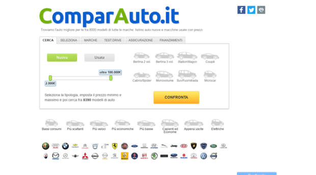 comparauto.it