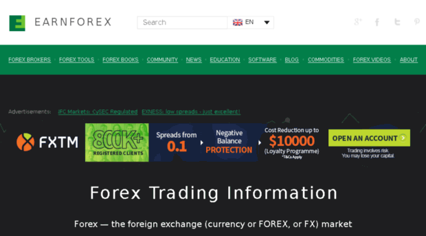 compare-beforex.com