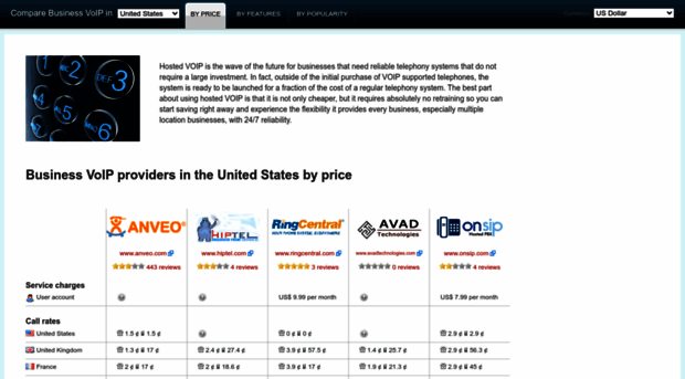 compare-business-voip.com