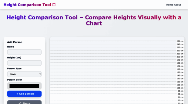 compare-heights.com