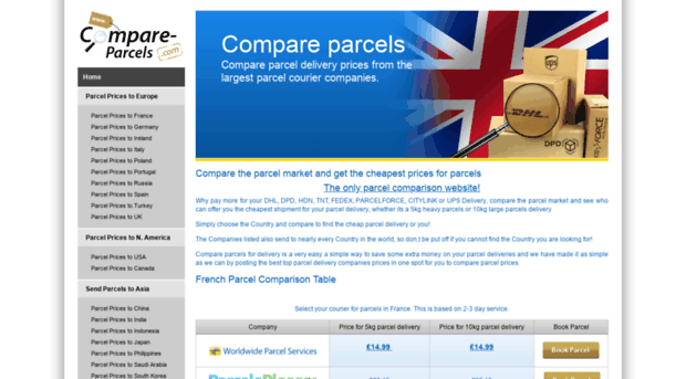 compare-parcels.com