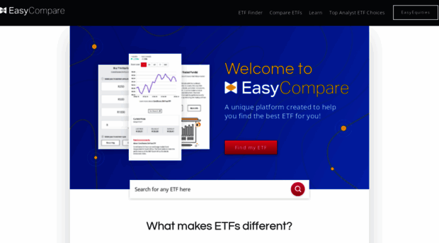 compare.easyequities.co.za