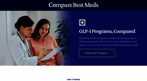 comparebestmeds.com