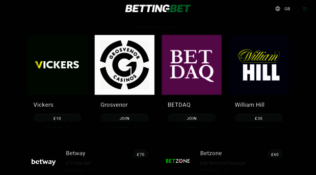 comparebettingsites.com