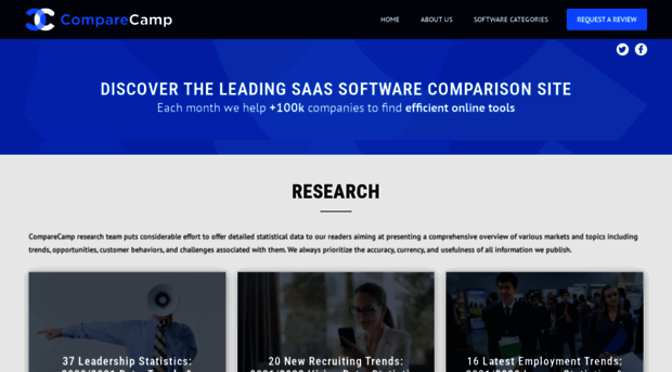 comparecamp.com