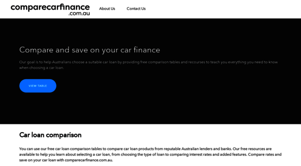 comparecarfinance.com.au