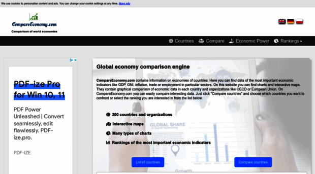 compareeconomy.com