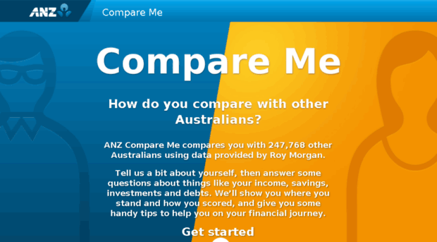 compareme.anz.com