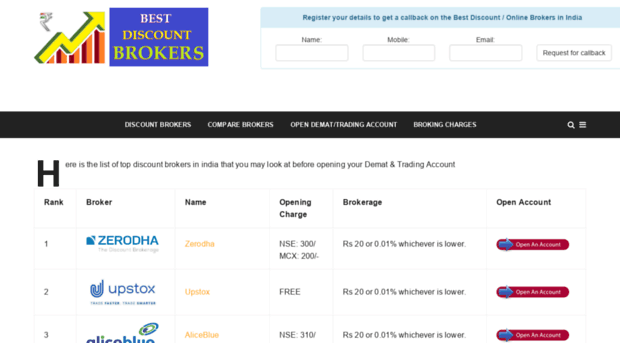 compareonlinebroker.co.in