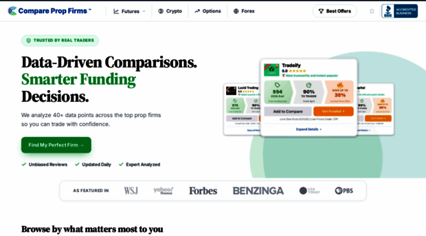 comparepropfirms.com