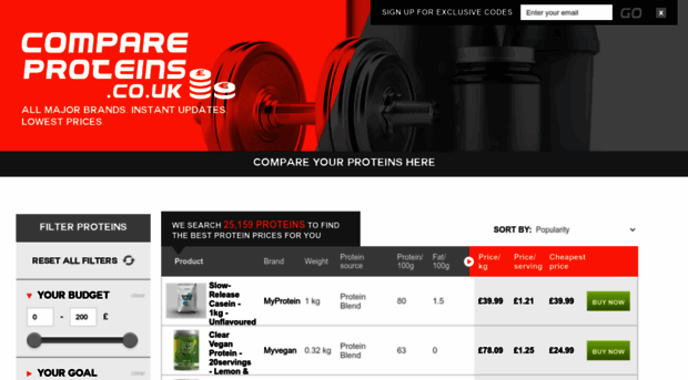 compareproteins.co.uk